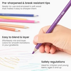 Arteza Kids Colored Triangular Pencils, Scented - 24 Piece -Pencil Specialty Store GUEST 4761911c f73c 4864 90d3 e71b298e940c