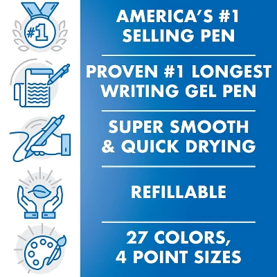 Pilot G2 Retractable Gel Pens Fine Point Assorted Ink 5/Pack (31266) 409473 2 Pilot G2 Retractable Gel Pens Fine Point Assorted Ink 5/Pack (31266) 409473 - Image 2