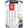 Sargent Art Colored Pencils 120Ct 227252